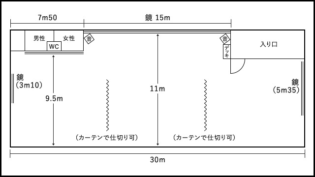 フロアマップ