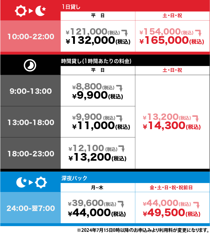 スタジオレンタル料金