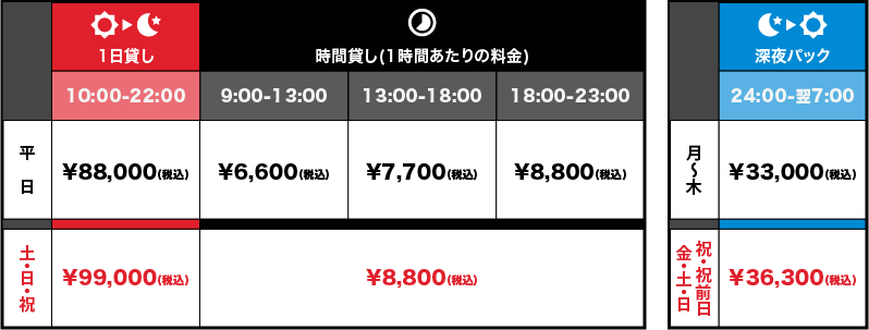 スタジオレンタル料金
