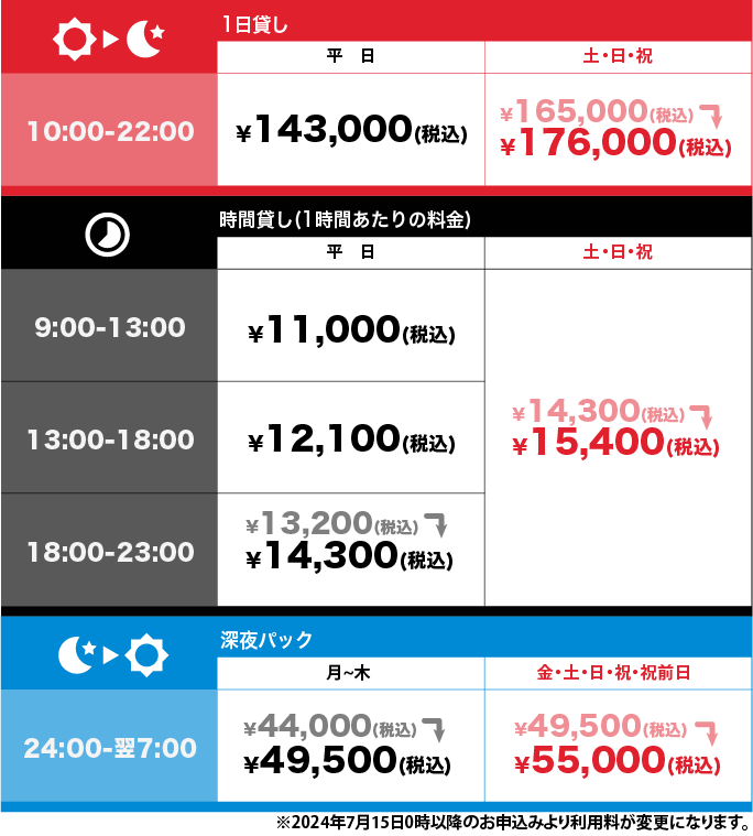 スタジオレンタル料金