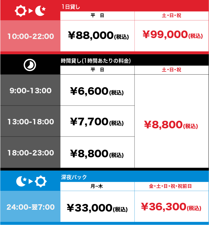 スタジオレンタル料金