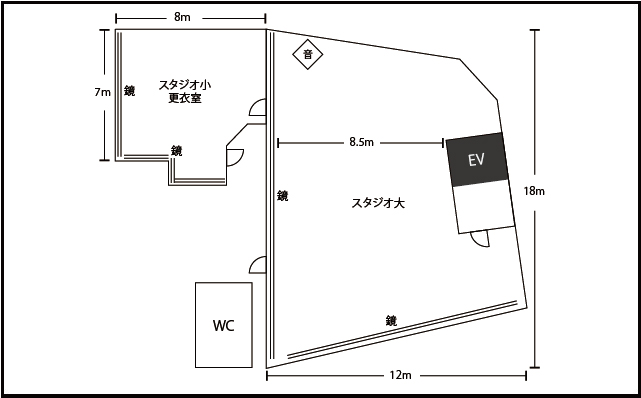 フロアマップ