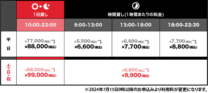 スタジオレンタル料金