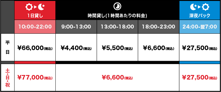 スタジオレンタル料金