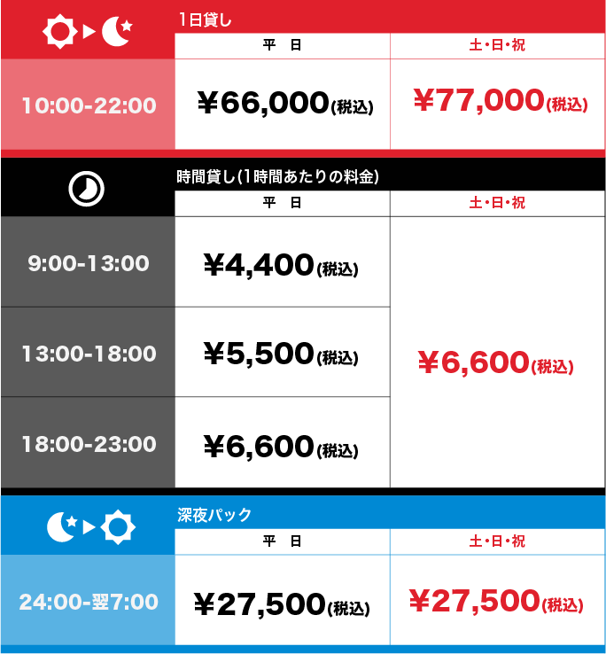 スタジオレンタル料金